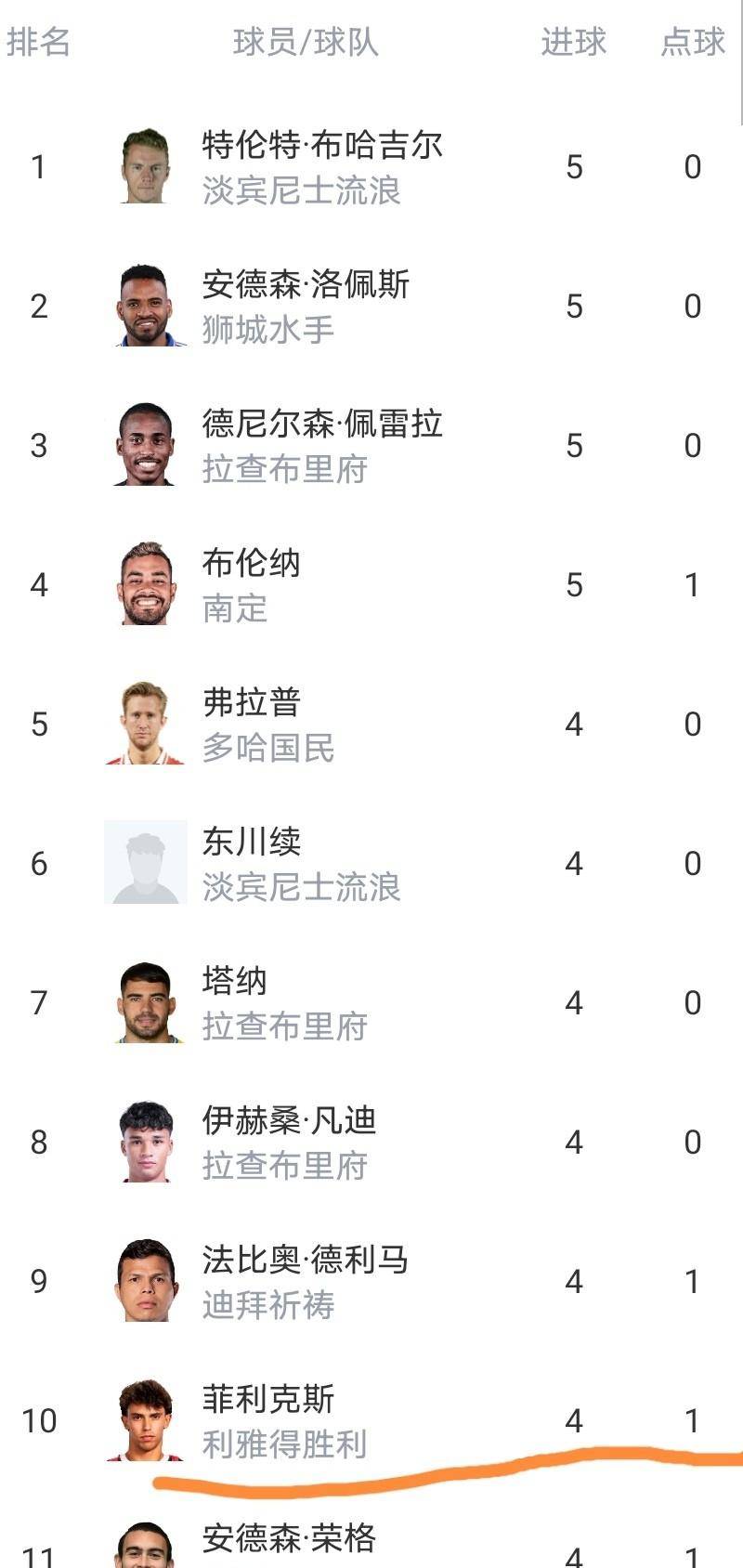 问鼎娱乐平台-太狠了！风云突变马德里竞技今晨绝杀压哨法兰克福围绕亚冠战术微调，休斯敦火箭主帅复盘备战欧篮联的简单介绍